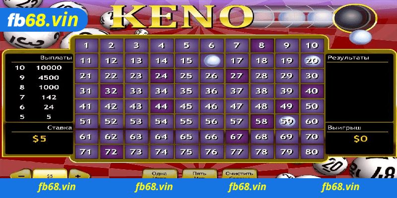 Cách Chọn Có Những Con Số Đẹp Để Chơi Game Keno Fb68